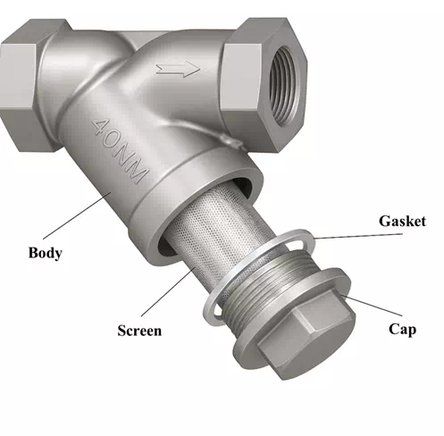 ส่วนประกอบของ Y- Strainer ชนิดเกลียว