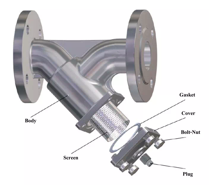 ส่วนประกอบของ Y- Strainer ชนิดหน้าแปลน