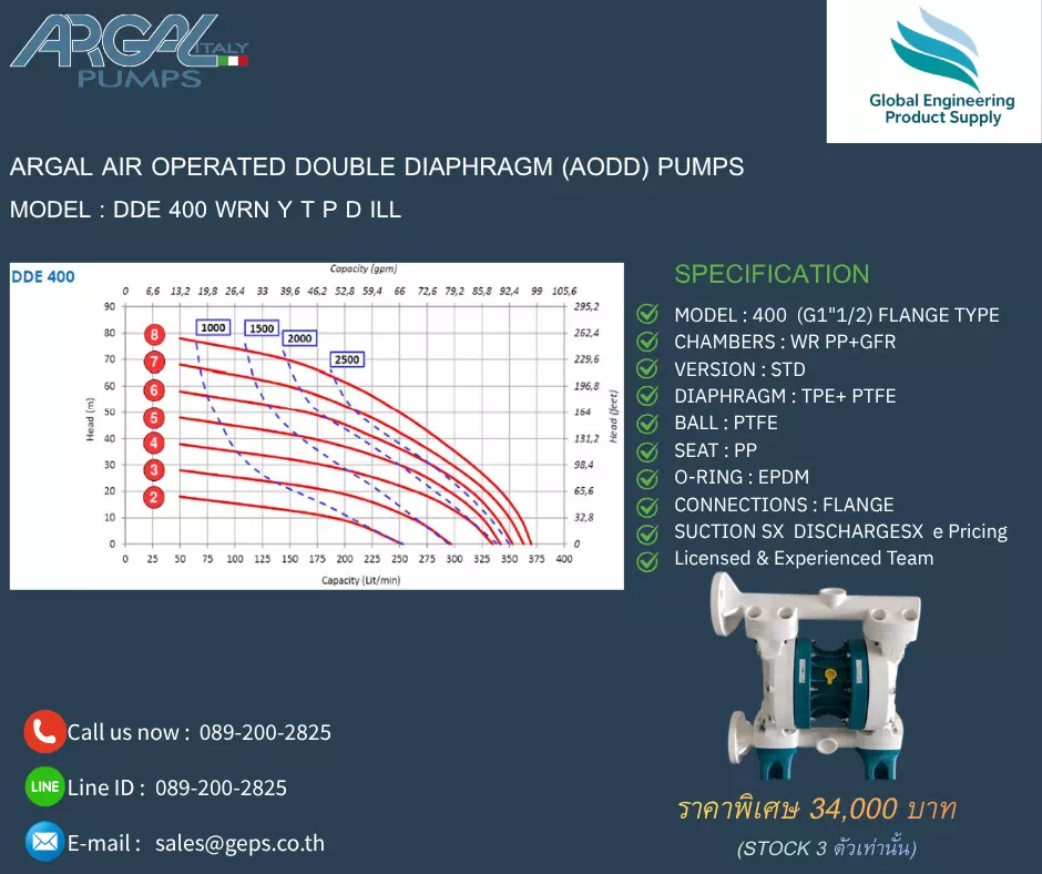 DDE400 Promotion